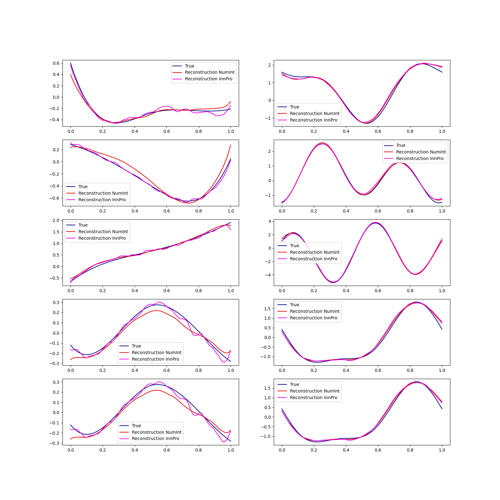 plot mfpca 1d