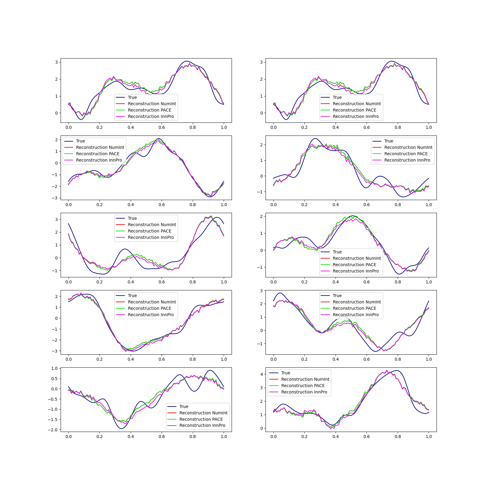plot fpca 1d