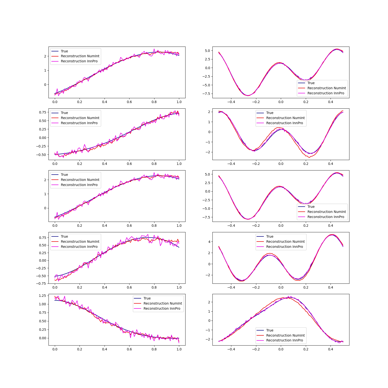 plot mfpca 1d