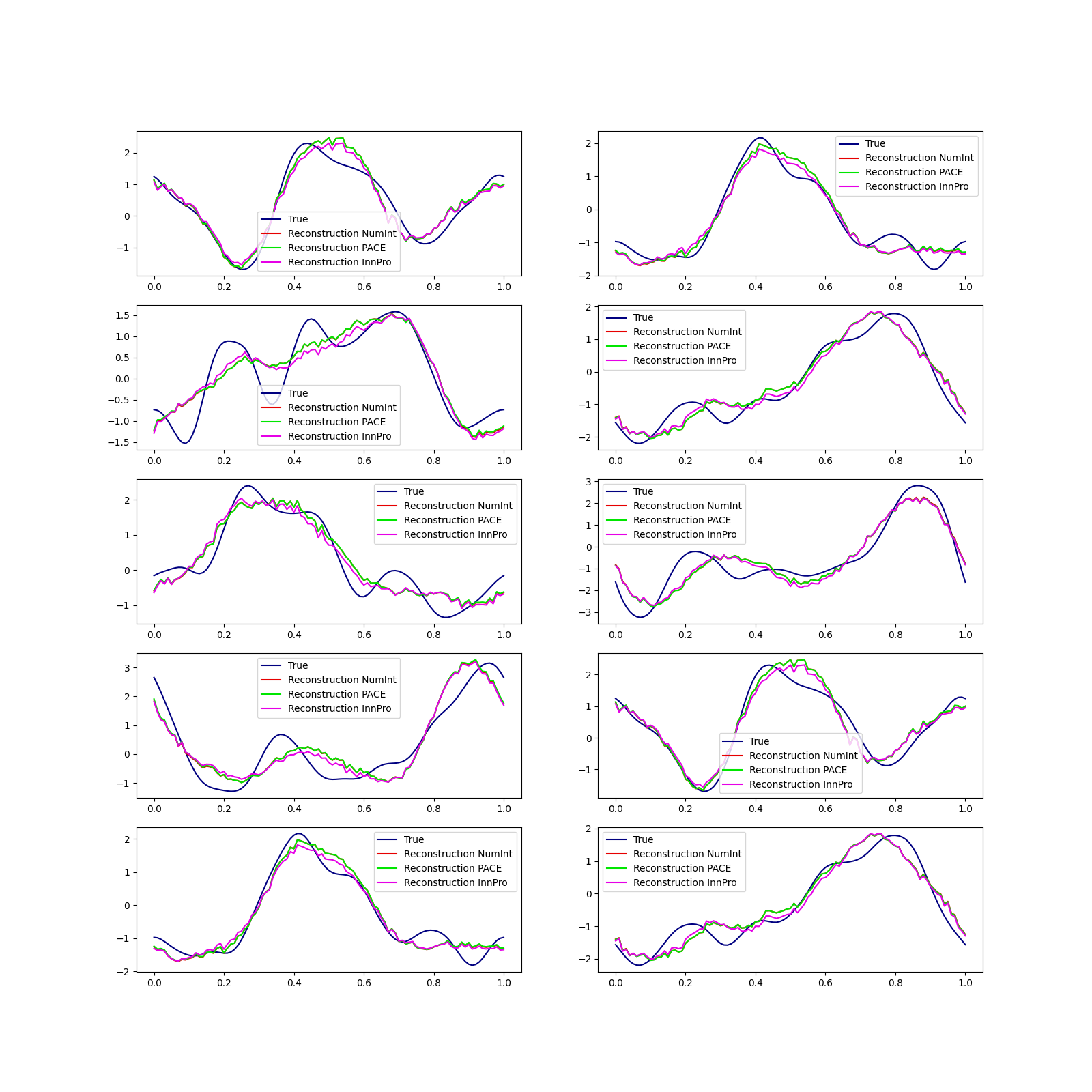 plot fpca 1d