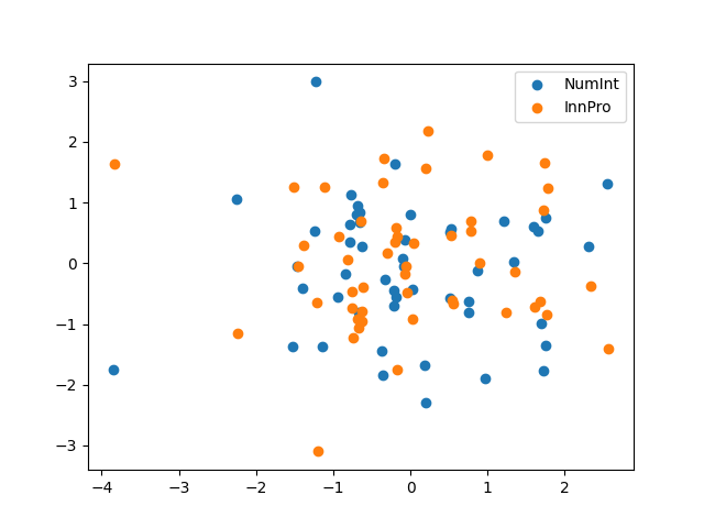 plot mfpca 1d