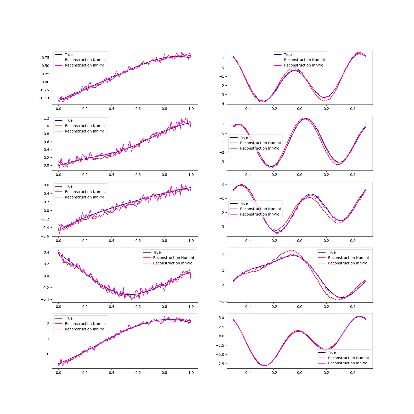 plot mfpca 1d
